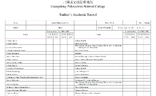 出國留學怎么對成績單進行翻譯？